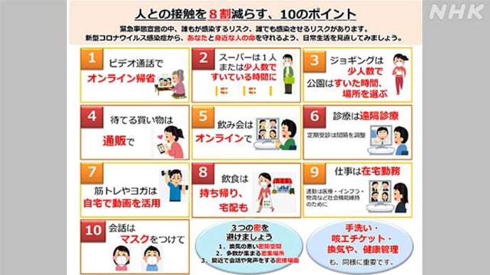 散歩のリスク再認識