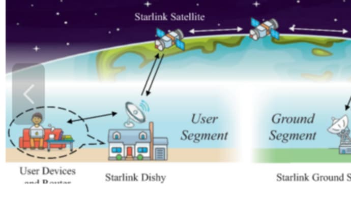 マスクの宇宙への夢に賭けた「スペースXの女性社長」が歩んだ道#スターリンク#2025.04.05#Jeremy-Bogaisky#Forbes- Staff#編集=上田裕資