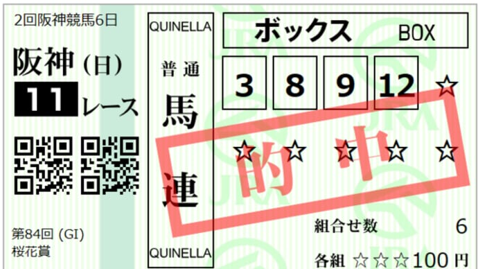 2024 G1 桜花賞 回顧録