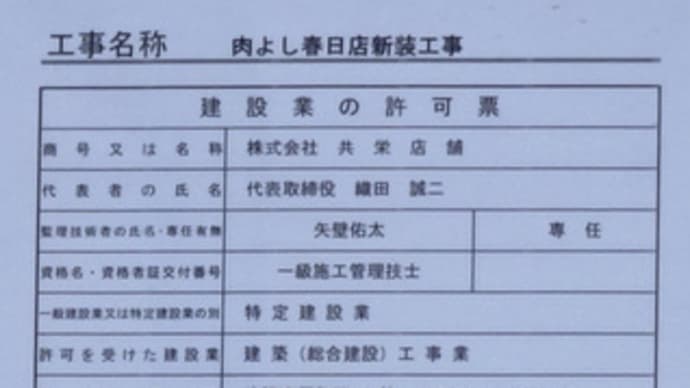 広島県福山市春日町1丁目1‐40・(仮称)にくよし春日店新装工事