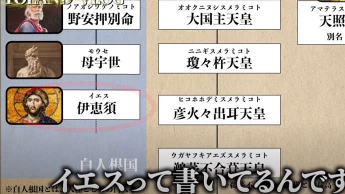 日本の裏歴史