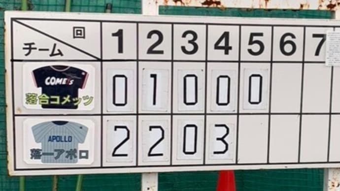 【低学年】落合リーグ 吉田杯 一回戦