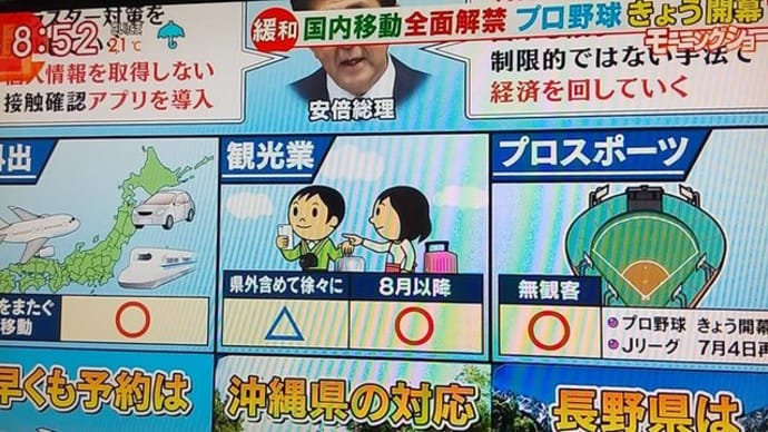 沢田研二のギネス記録