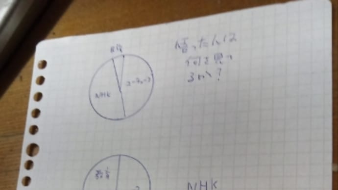 悟った人は何を見ているか?