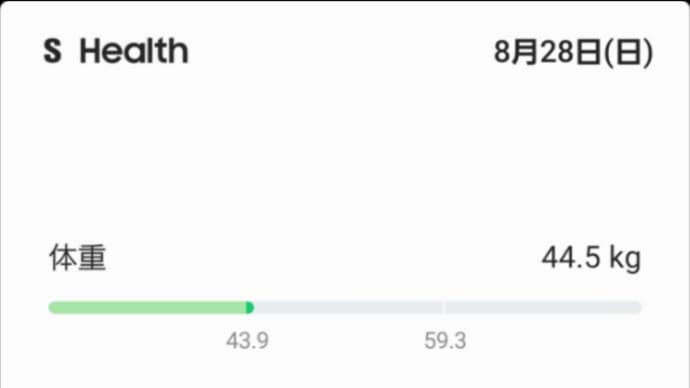 最後の日曜日(超他人事)