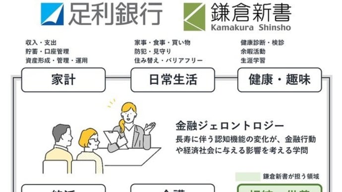 金融ジェロントロジー