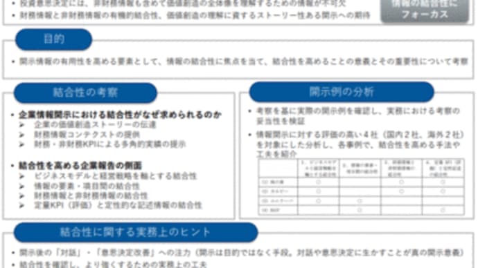 「非財務情報の充実と情報の結合性に関する 実務を踏まえた考察」の公表（日本公認会計士協会）