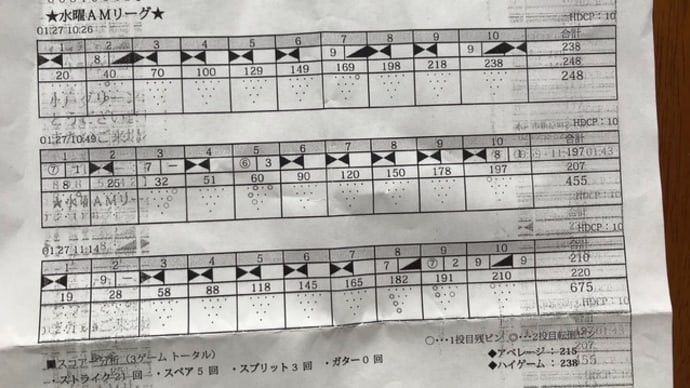 アベレージ更新 初の215 🎶
