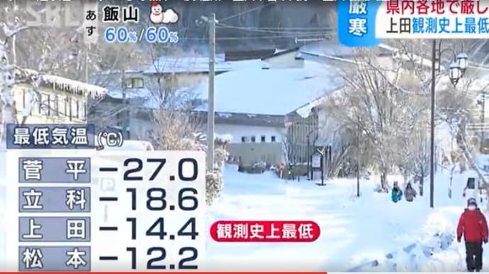 😒 最低気温 😒