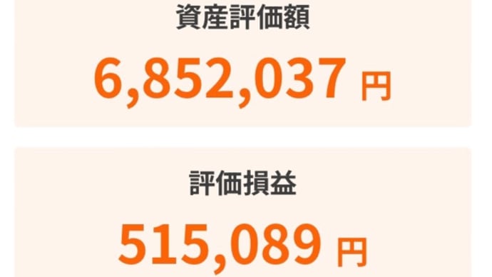 令和6年5月1日の運用状況