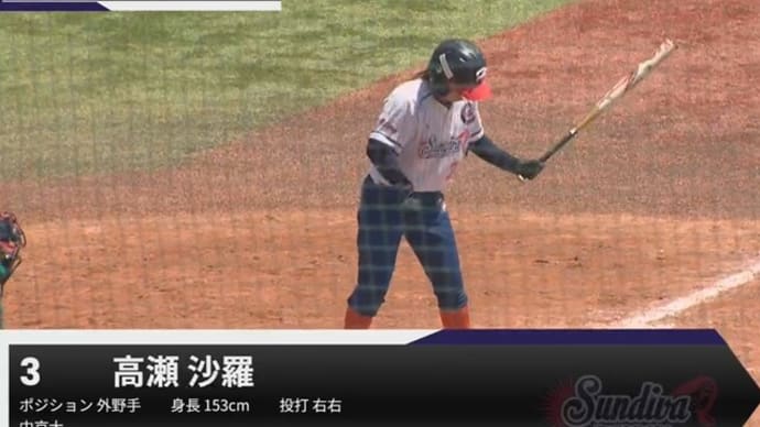 激戦の最中