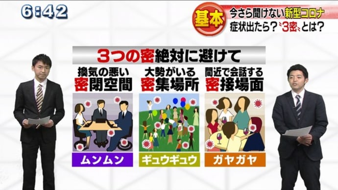 新しい生活習慣の間違い