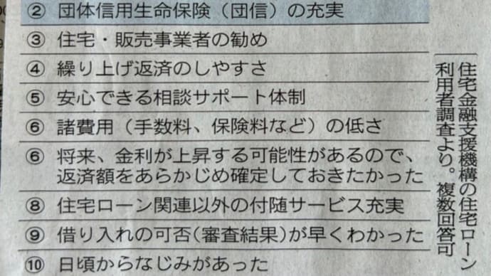 住宅ローンの団信競争