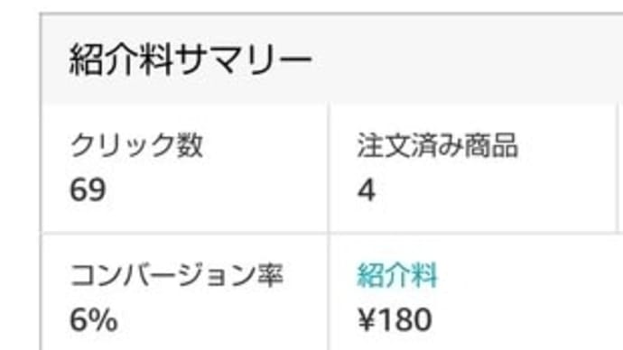 289回