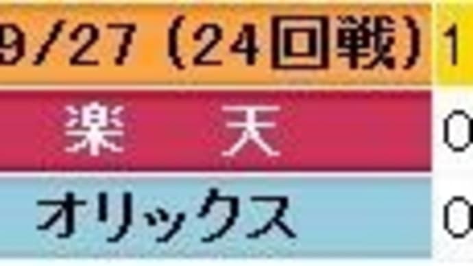 対オリックス24回戦