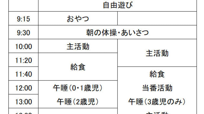 一日の大まかなスケジュールです