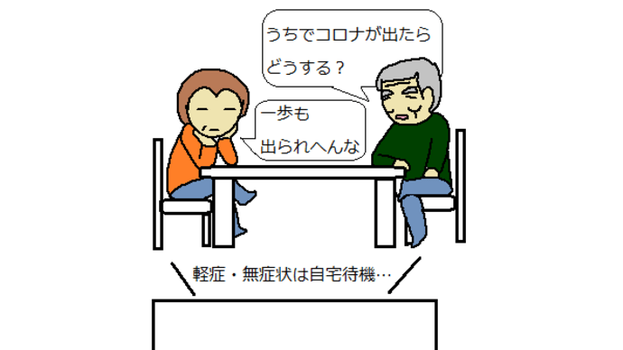 表面化