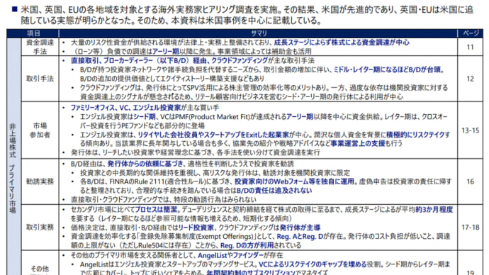 「スタートアップ企業等への成長資金供給等に関する懇談会」(第3回)資料(2025年4月18日開催)(日本証券業協会)