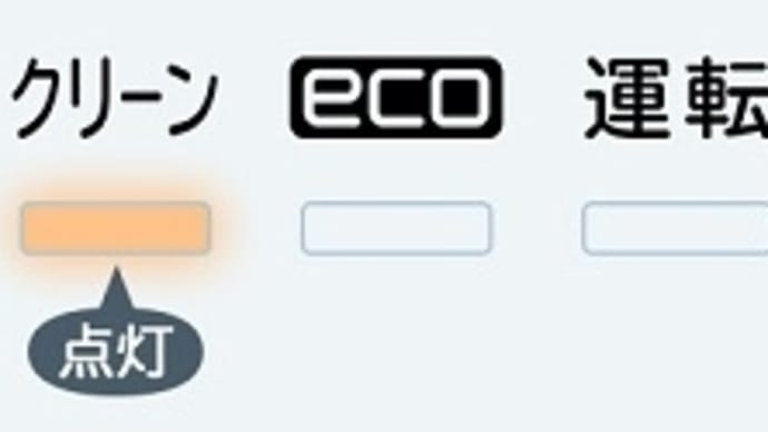 「生活スタイルに合わせます」の巻