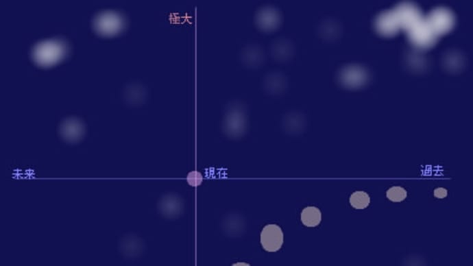 ジイジと北斗(新スケール号の冒険)その8