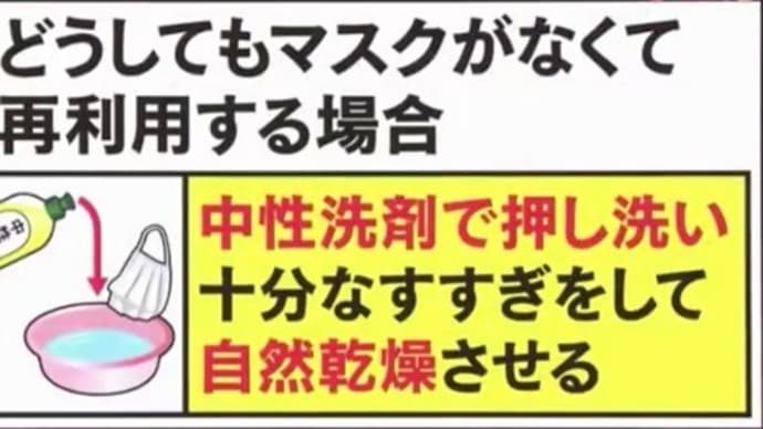 新型コロナ対策　マスクの洗い方