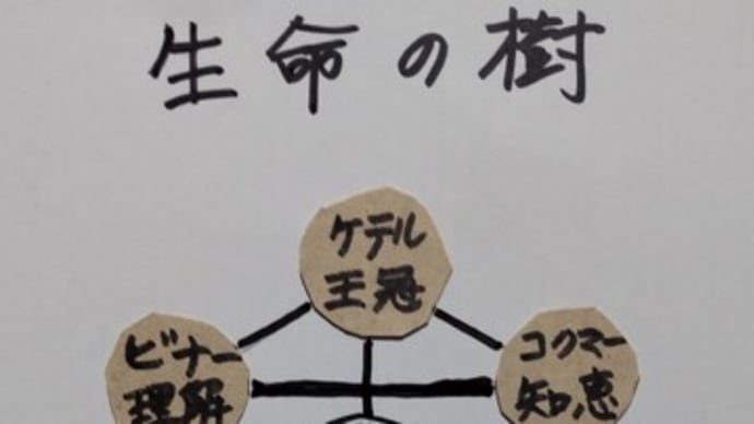 氷月神示 他の暗号解読編 491