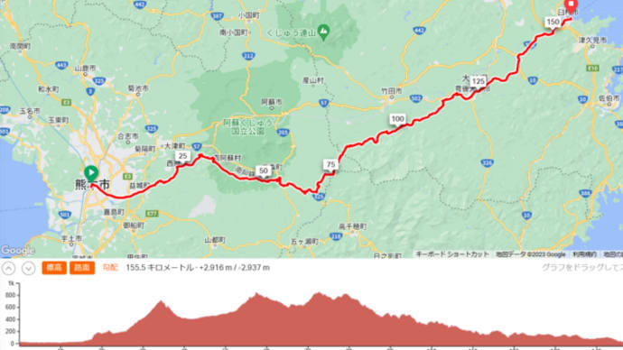 ブルべ(熊本⇒川崎1000km)レポート②(九州横断)
