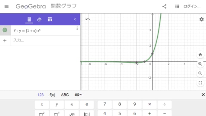 【関数グラフ】GeoGebra(ジオゲブラ)で式を入力するとグラフがポン!