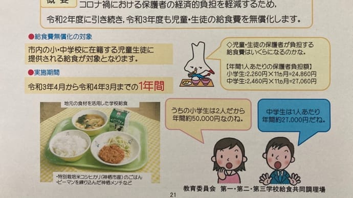 小・中学校給食費の無償化
