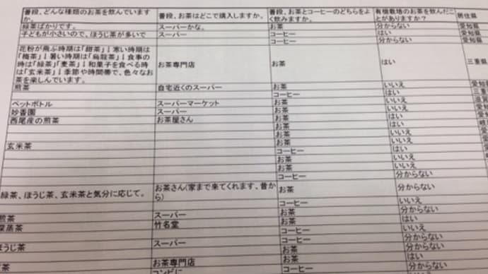 ご協力ありがとうございました