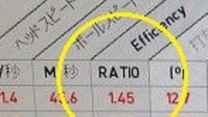 スイングの傾向によって クラブの選び方も変わってきます