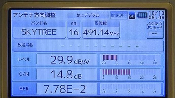 千葉県:千葉市緑区あすみが丘東にて、東京MX安定受信への点検対策