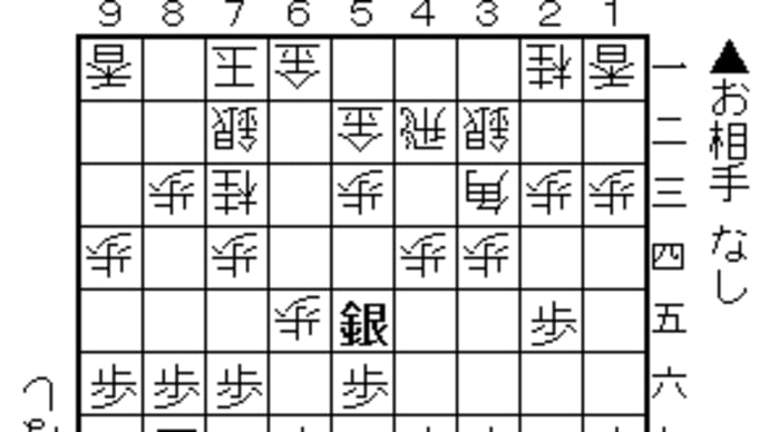 ▲8七玉型左美濃の引き角への対策(△四間飛車)