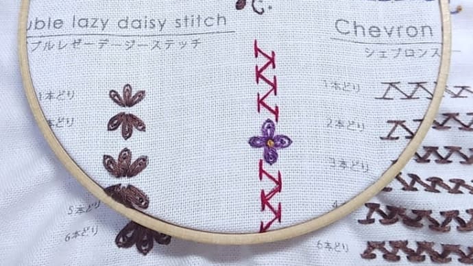 焦っても仕方ない