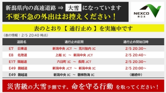 2往復