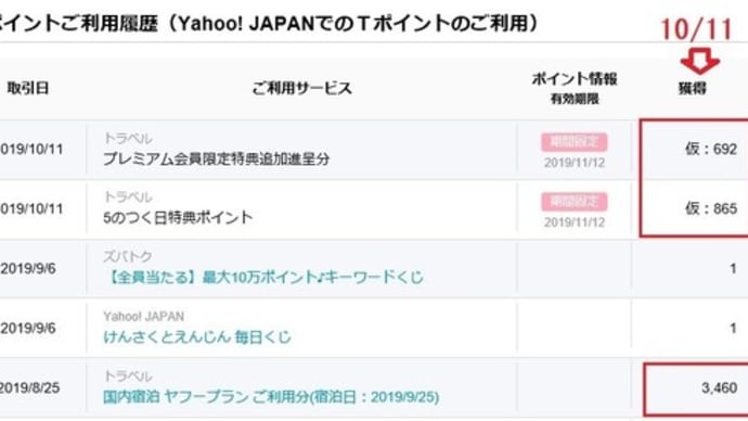 Yahoo!プレミアム会員特典は解約後も付与されます!