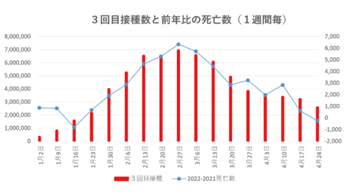 「事実」だけ、お伝えします。