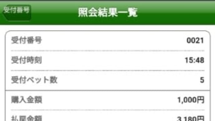 なにをやってもうまくいきません