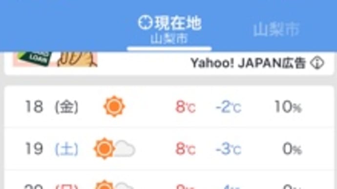 今週の動き