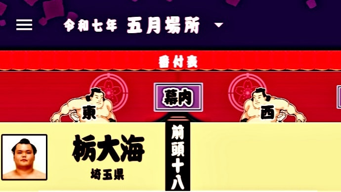 番付表に喜びの声をあげた日。