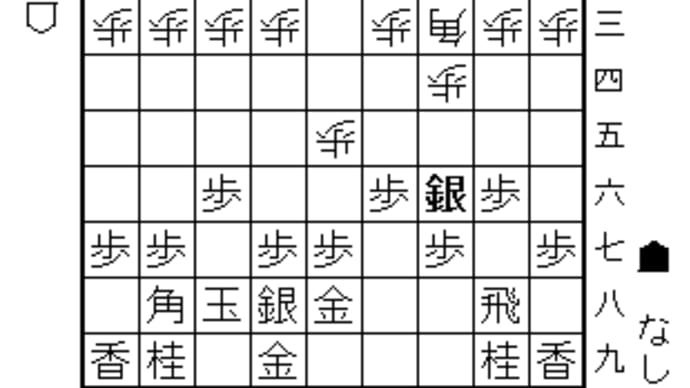 SS4-13 ゴキゲン中飛車(65)