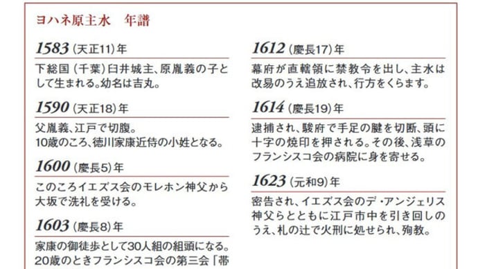 ジローラモ・デ・アンジェリス　と　上ノ国　そして　ヨハネ原主水胤信　そして　円空　