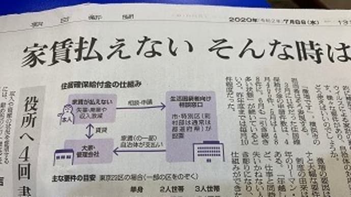 それほど複雑なのか?住宅確保給付金の申請方法を実際に調べてみた