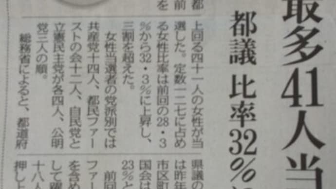 都議会で女性議員の割合が3割を超えたそうです(7/6)