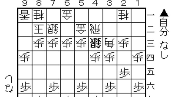 香落ち対策(vs4三銀型四間飛車)