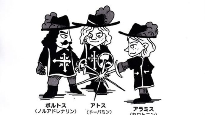 壮絶な晩年