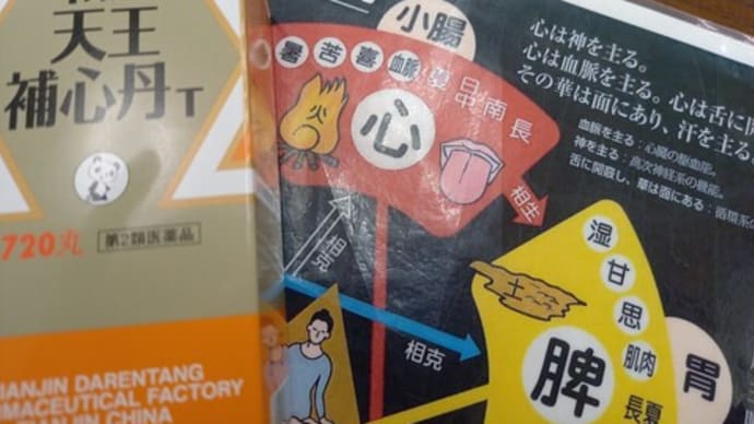 イライラ、動悸、気持ちが落ち着かない、「心」を守る