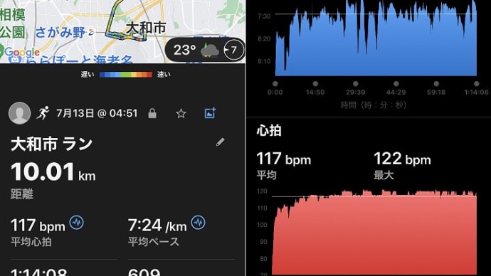 両親ショートステイ, トレーニング & 孫の顔を見に