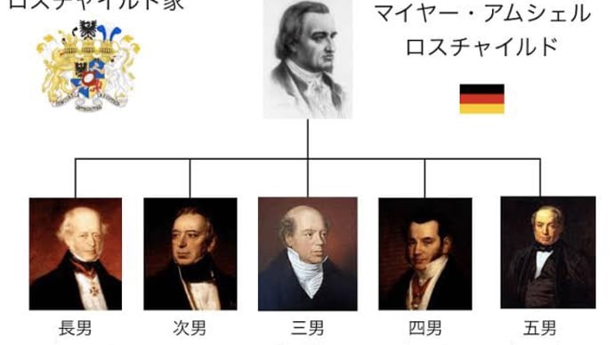 2022/09/21 【イギリスを支配したドイツのの貴族と商人】| アーバスQラー🌟🌟🌟QArmyJapanFlynn #note