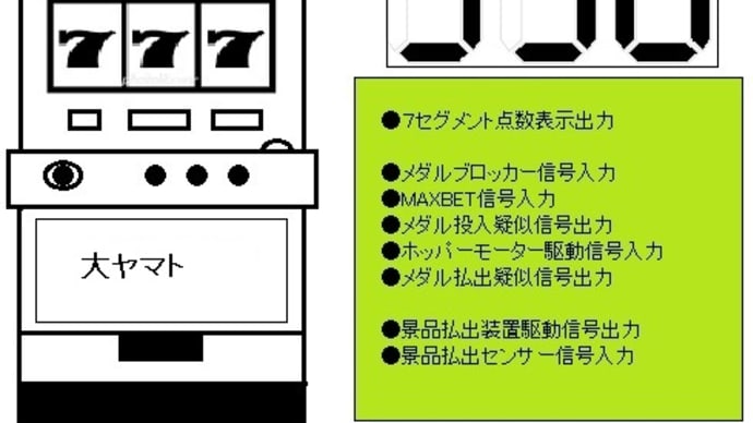 大ヤマト